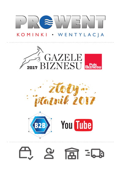 Wyróżnienia Prowent Białystok w 2017 roku