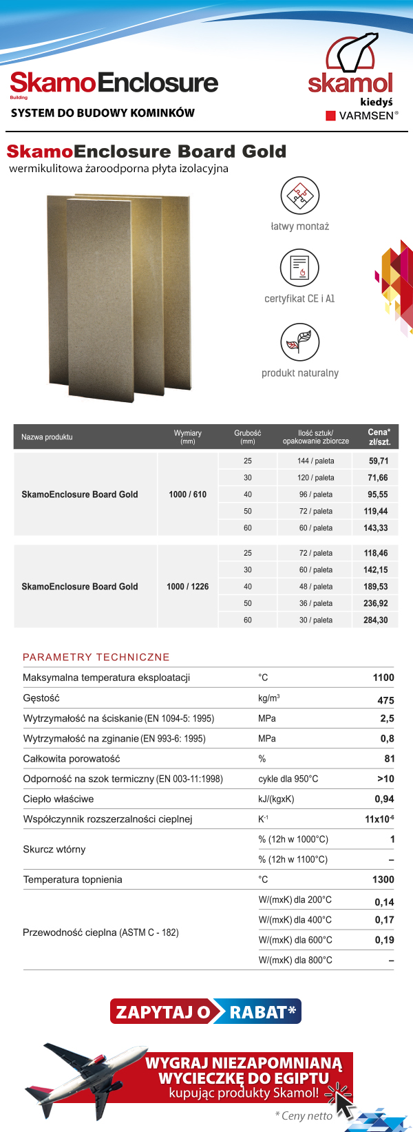 SkamoEnclosure Board Gold